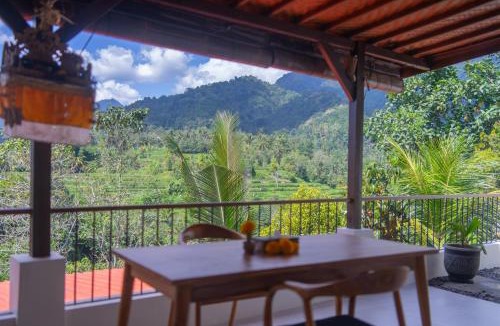 Sawan Villa | DWM Oemah Bening By Reccoma
